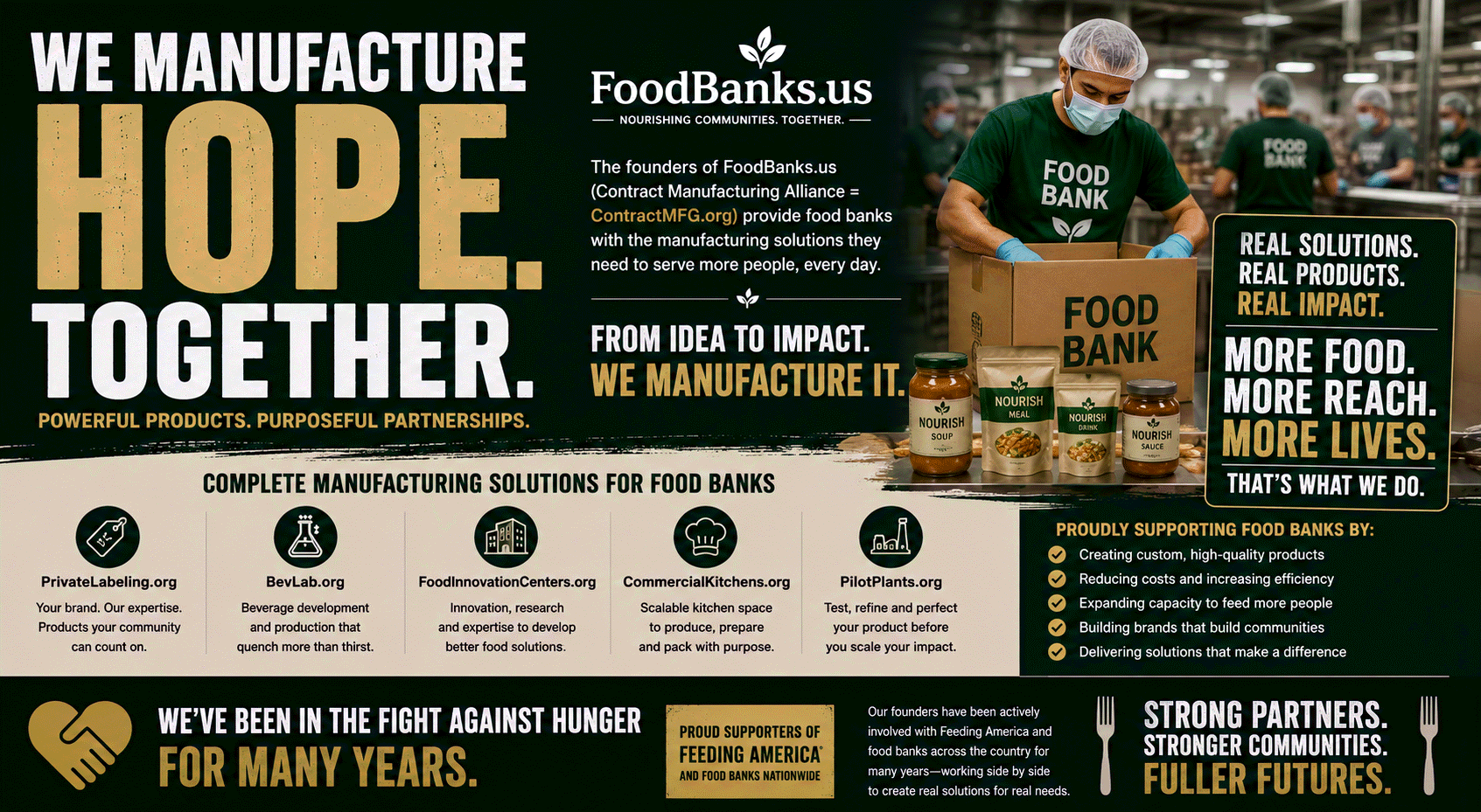 FoodBanks.us manufacturing support banner